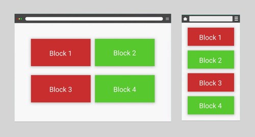 Responsive Website Design Mock-up